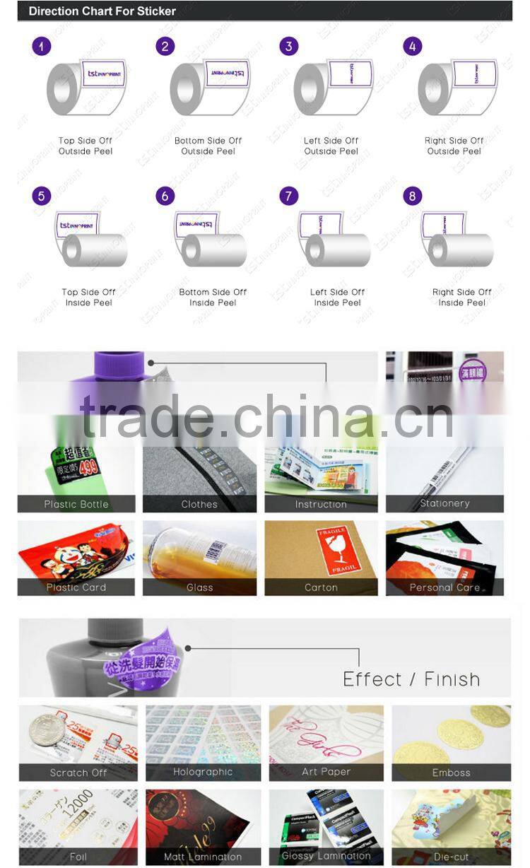 new style price name hang tag