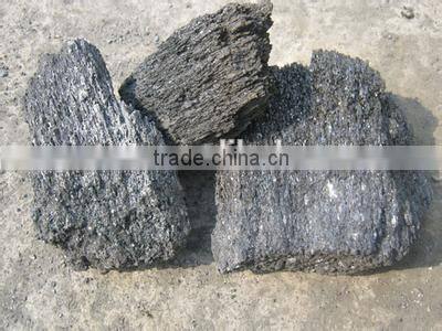 Black /green silicon carbide for casting