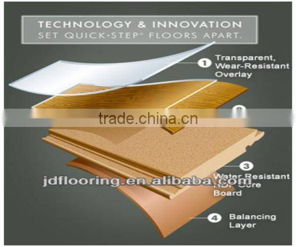 Environmental Ac3 Laminate Flooring and Accessories