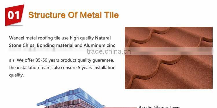 Wanael Traditional Noisy-resistant Metal building materials Red Clay Solar Roof Tiles