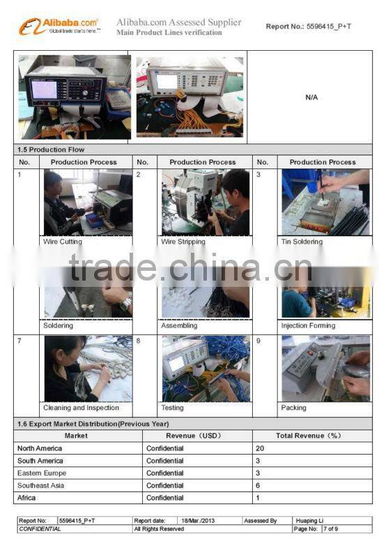 AM to Right angle BM USB 2.0 printer cable