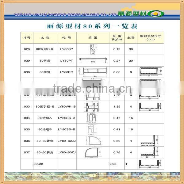 pvc window frame/upvc window profile/upvc door profile