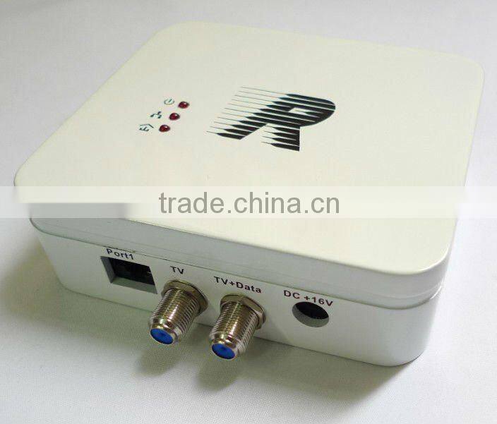 Hot and new product EOC modem
