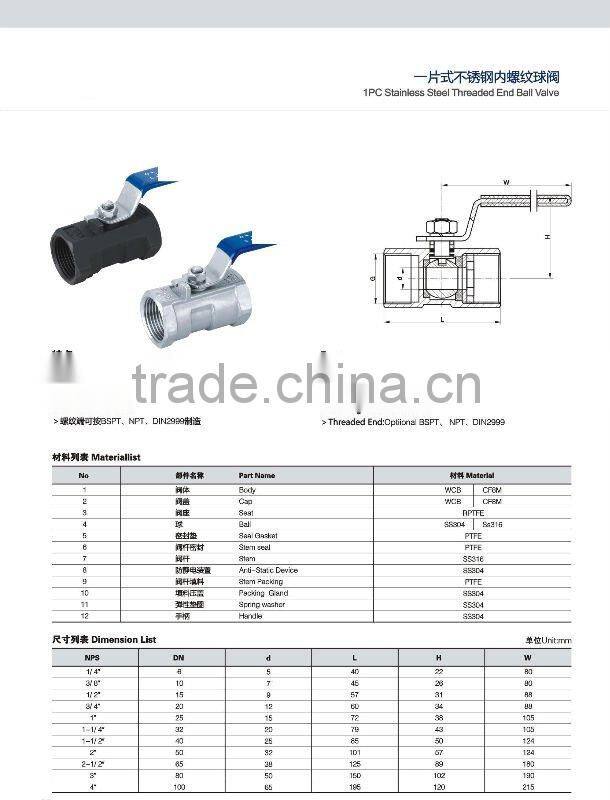 3pc threded Ball Valve