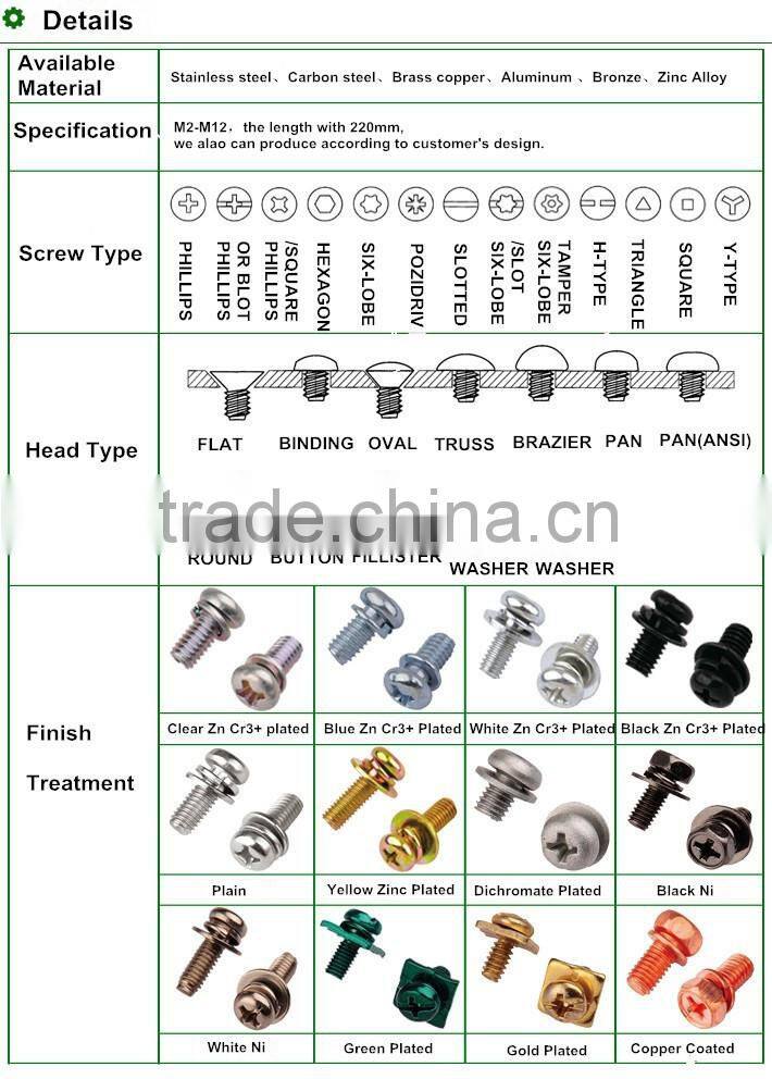 Stainless steel Phil-Slot electronic switch cap screw set