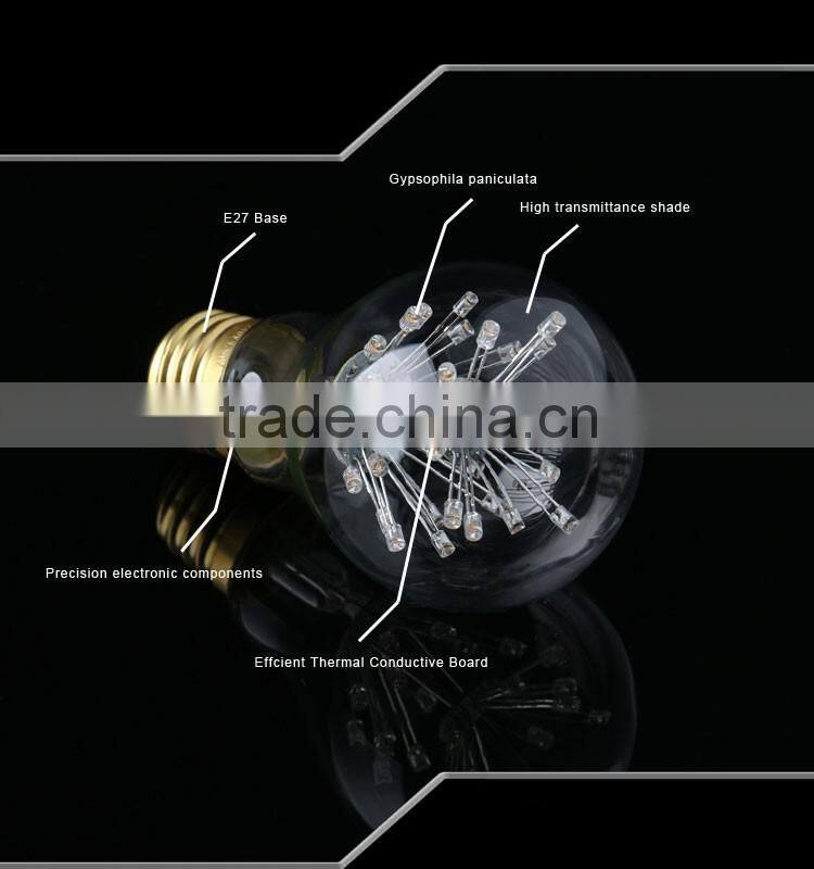 decor antique 1.5w environmental indoor residental indoor starry led lamp bulbs A19 A60