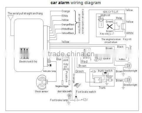 Upgrade Car Alarm System with The Latest Anti-theft Technology Fit All Car Models