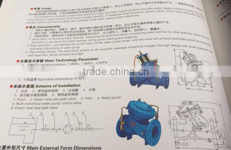JD745X-25 Multi-functional Water Pump Control Valve