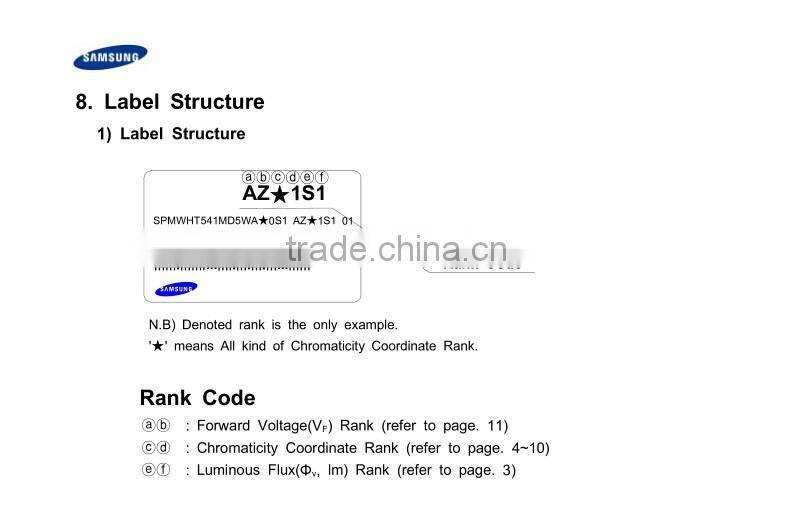 double row 120leds samsung SMD5630 LED flexible strip light by mufue