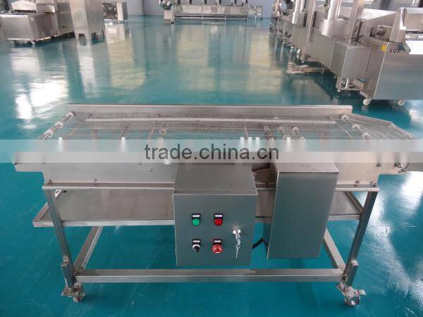 all kinds of conveyors