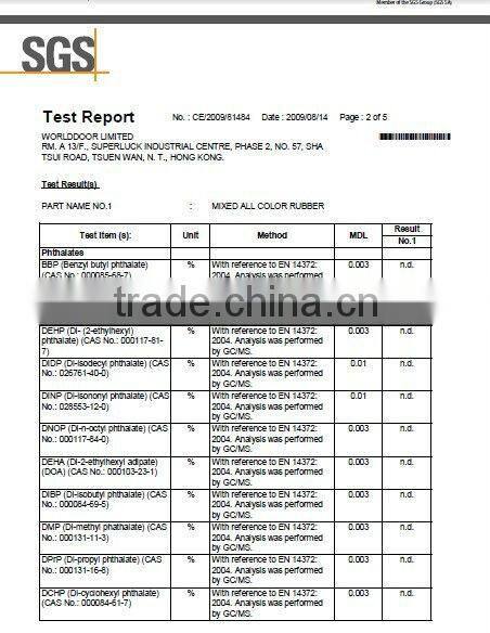 personal keychains keyring gift