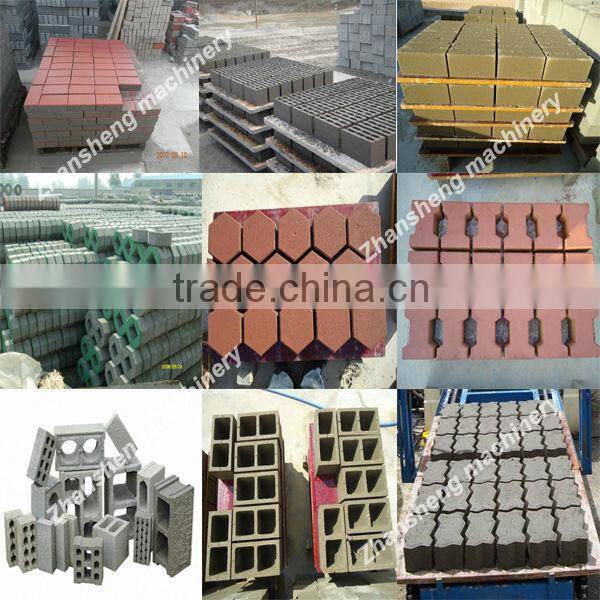 Bricks Manufacturing Machine Price