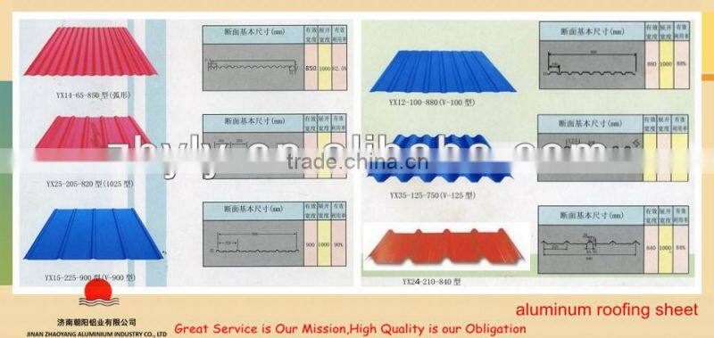 aluminum alloy corrugated roofing sheet 1050 1060 3003 3004 3A21