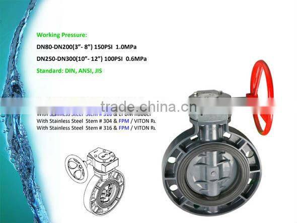 PVC Vertical / Horizontal Check Valve