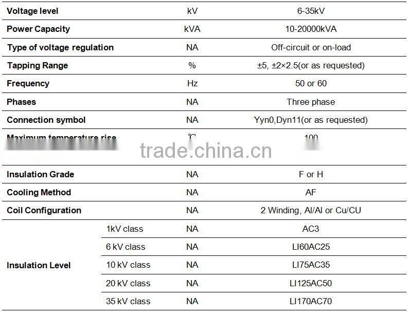 33kV/34.5kV/35kV Cast Resin Dry Type Transformer/ Cast coil Transformer
