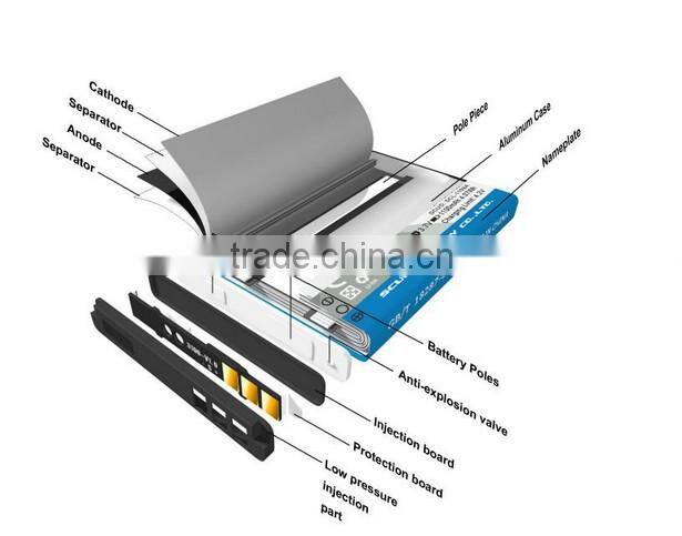 High capacity battery For HTC G14 Sensation 4G Z710E BG58100 1520mah
