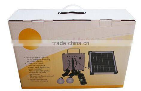 Solar Electricity Generating System for Home
