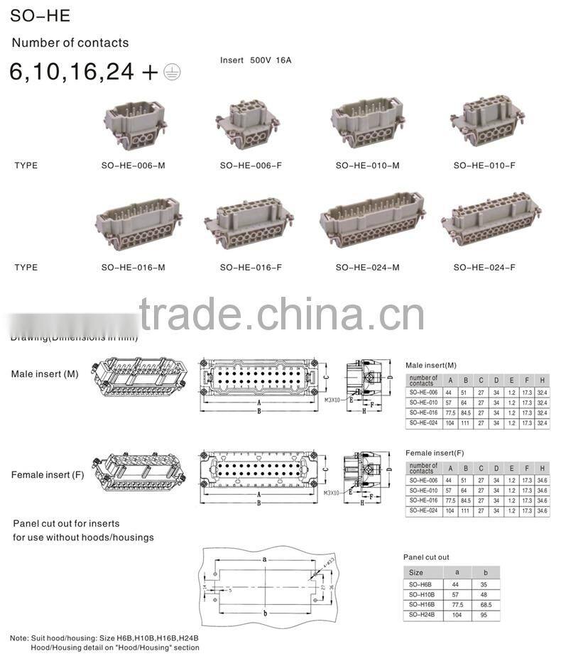 HE-024, A Whole Set Industrial Screw Terminal Copper Alloy Side Entry 24 Pins heavy duty industrial connector