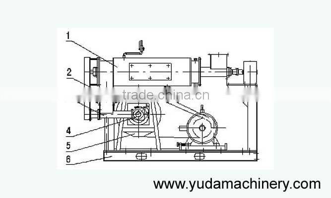 YUDA High Efficiency and Quality SPHG135a Drying-way Extruder(90KW)