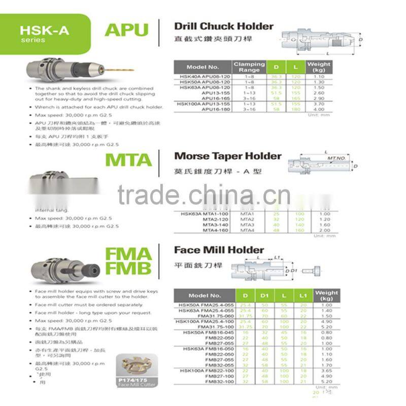 HSK63A-FMB22-120 Face Mill Holder System