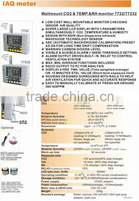 Wall-mount CO2 Monitor CO2/RH./Temp. Monitor Alarm RS232 Output AZ77232