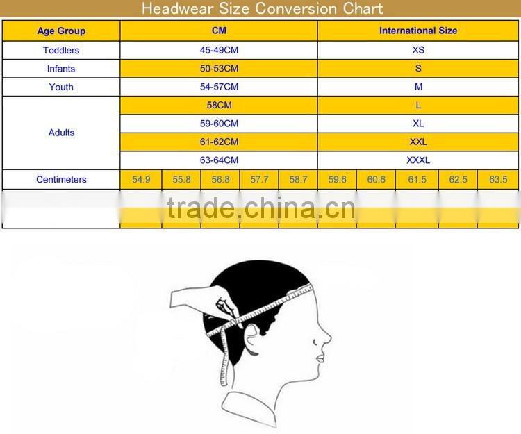 Customer high quality 6- panel snapback hat with 3D Embroidered Patch