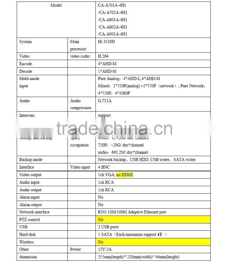 720P 4ch h 264 real-time playback multi-functional cctv DVR for severance cameras home security system DVRs