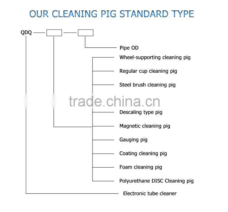 Polyurethane rigidity smart cup scraper pig