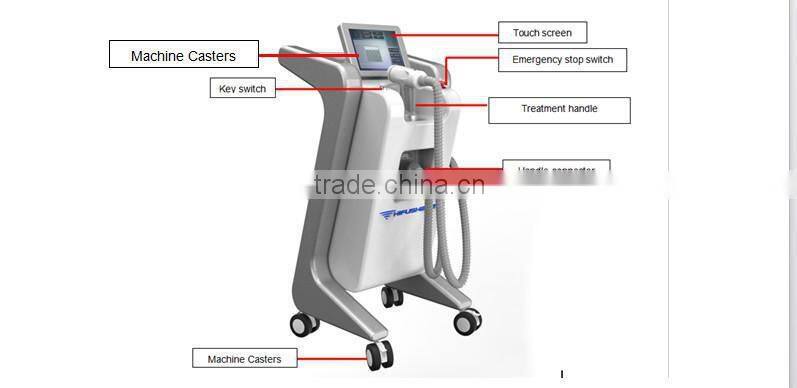 HIFU High Intensity Focused Ultrasound Slimming hifu Slimming