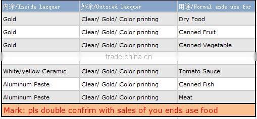 Child-Proof Feature tinplate easy open lid