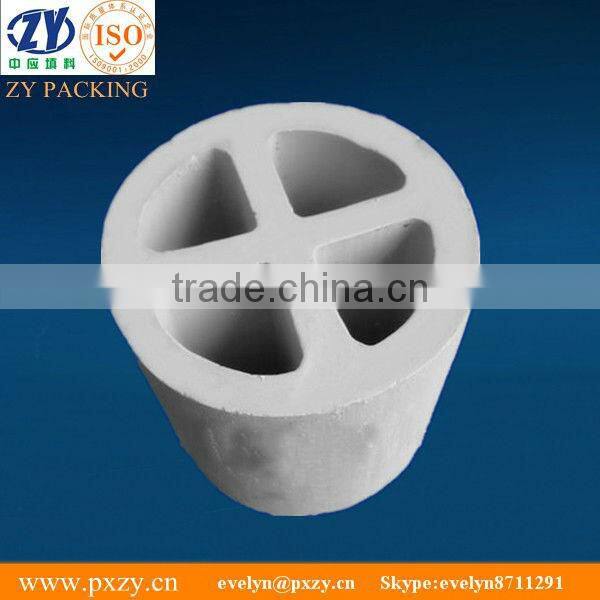 Ceramic Cross Partition Ring for absoring, cooling, washing and recovery
