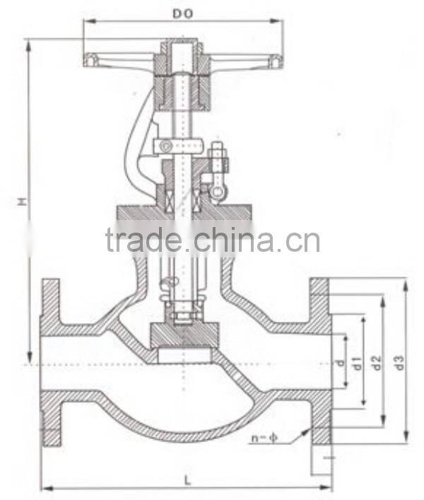 global valve DN2 to 14 for oilfield