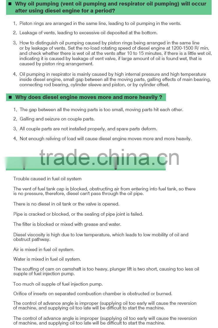 ZS1115 GIII low-emission water-cooled single-cylinder diesel engine