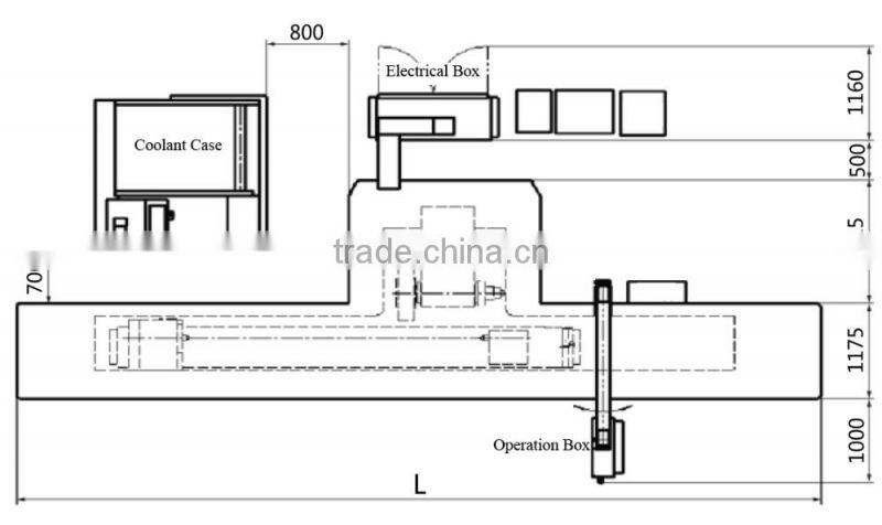 BGK-500 Large-size High Speed CNC Cylindrical Grinding Machine