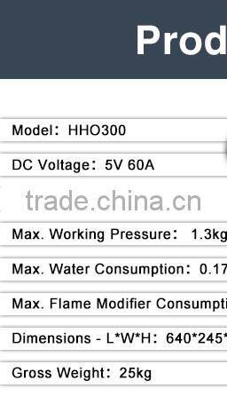 Factory direct sales welding machine royal
