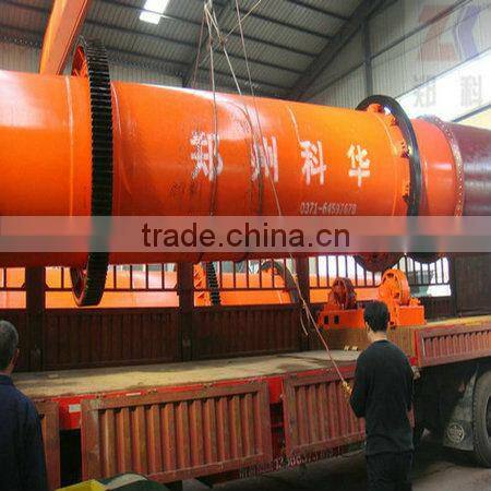 Drying Equipment Widely Used In MIning, Building Materials, Metallurgy and Chemical Industry