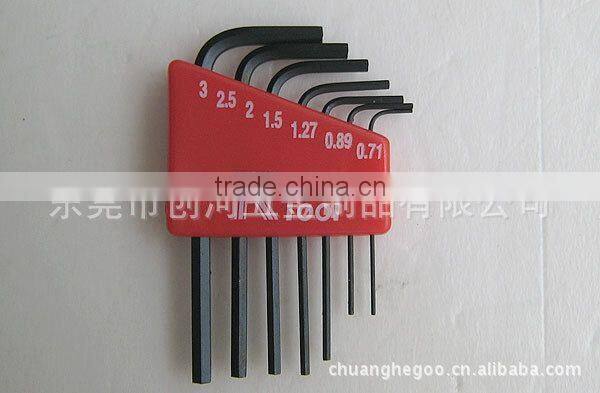 Lowest price bung wrench wholesale!