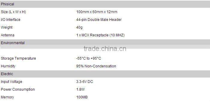 GNSS GPS module K108 K508