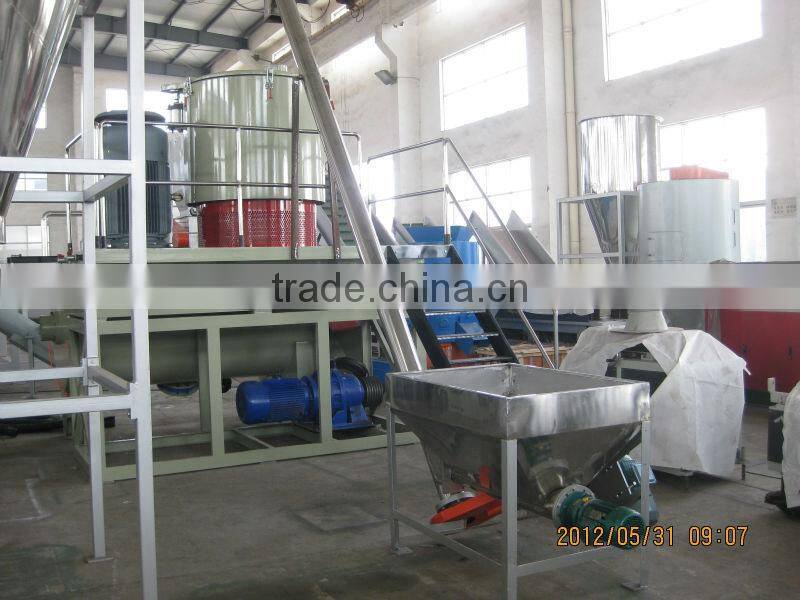 SRL-W Series Horizontal Mixing Unit