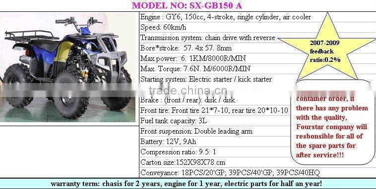 110CC ATV SX-GB150 A