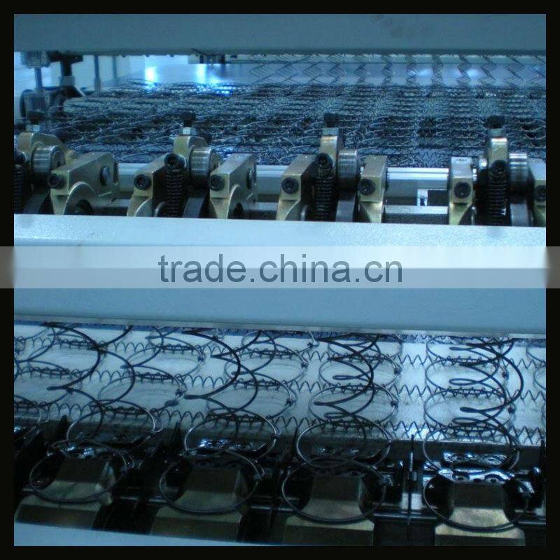 Roll packing pocket spring balance