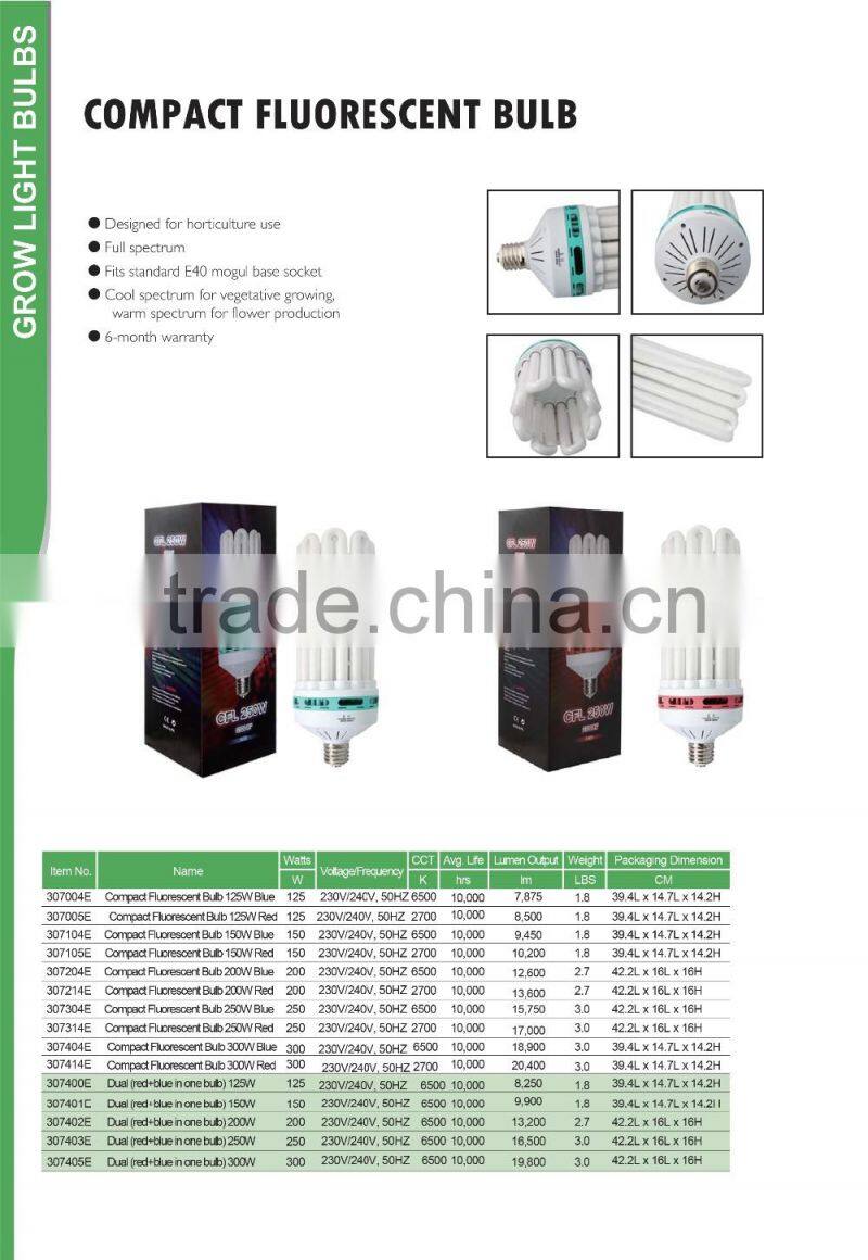 Price-wise 125w 150w 200w 250w 300w Dual Spectrum CFL Grow Lights