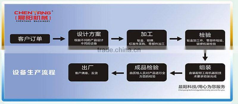 Small Business Products Food Making Machine Manufacture / Corn Snacks Manufacturing Machines / Baby Food Proceesing Line