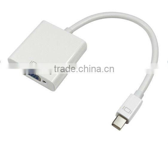 Supply Various types of Video Converter