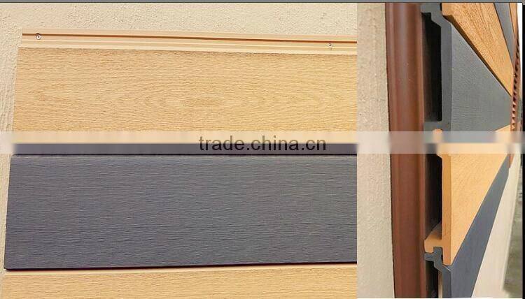Exterior waterproof WPC Wood plastic composite wall panels wpc wall cladding
