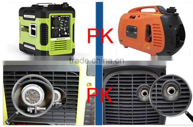2kw/12V portable gasoline invertor generator (NL2000i)