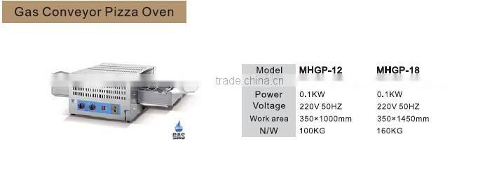 2016 New Electric Conveyor Pizza Ovens CE approval