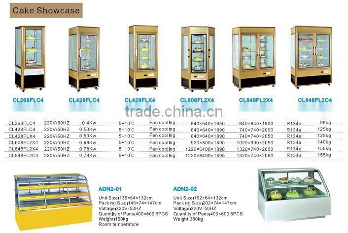 2015 CE Ice Cream Showcase