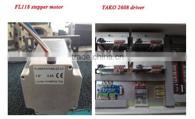 best cnc router china for metal wood stone jade door with CE and HOT SALE