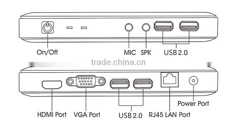 Cheap 4-core mini PC THIN CLIENT support win 8.1/10 OS